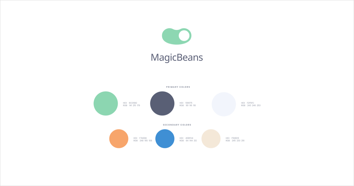 Magicbeans uikit