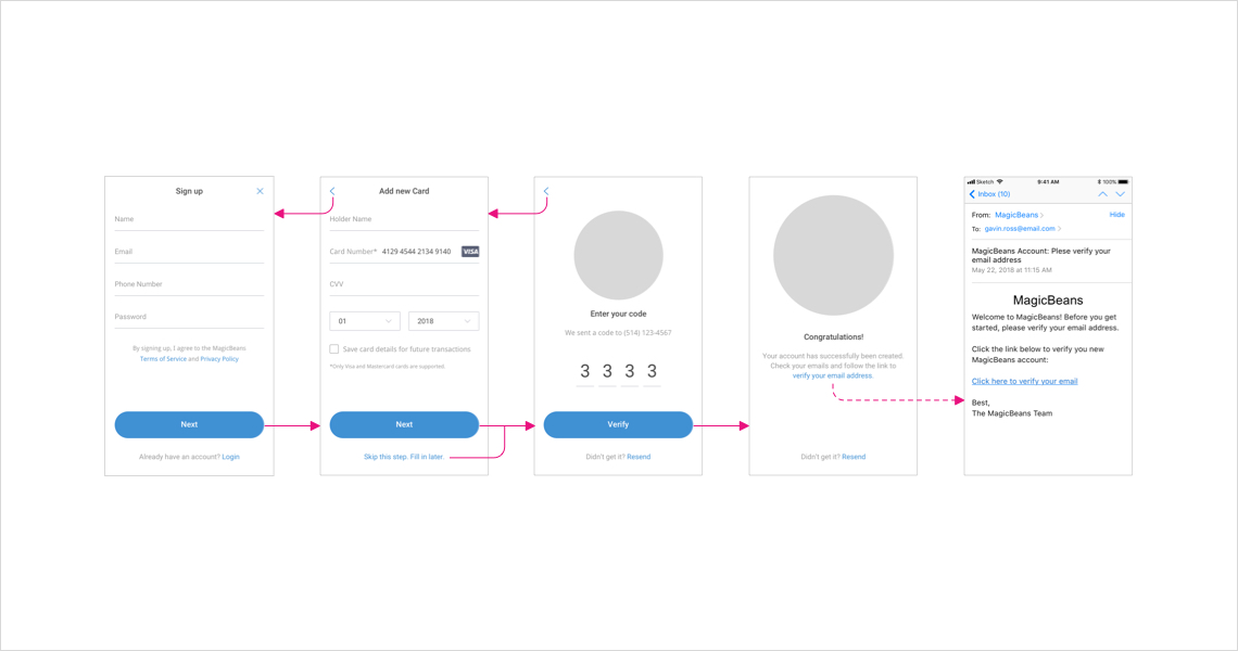 Magicbeans wireframes