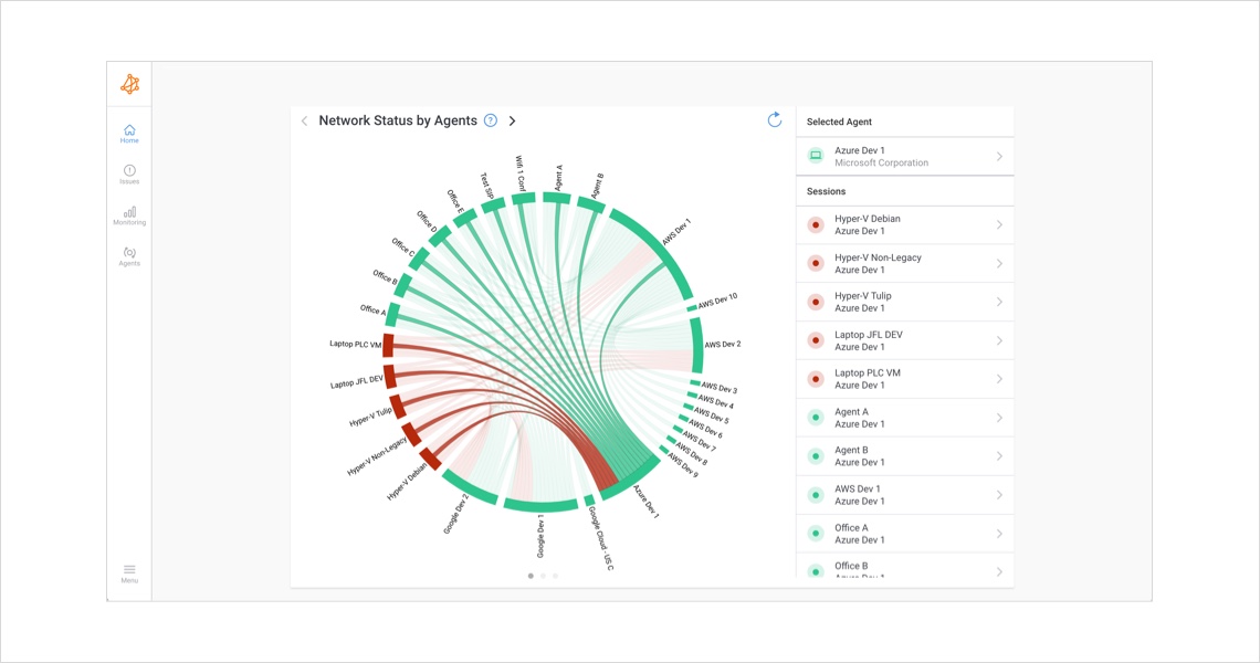 Obkio desktop interface