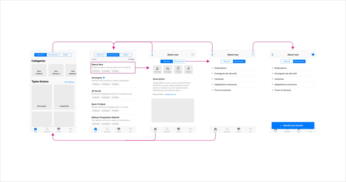 PEP ton jeu! wireframe